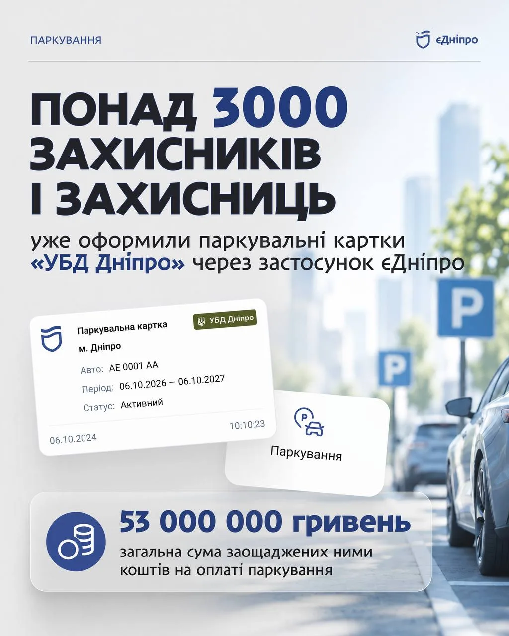 Понад 3000 захисників та захисниць Дніпра оформили паркувальні картки «УБД Дніпро» - 06.10.2026