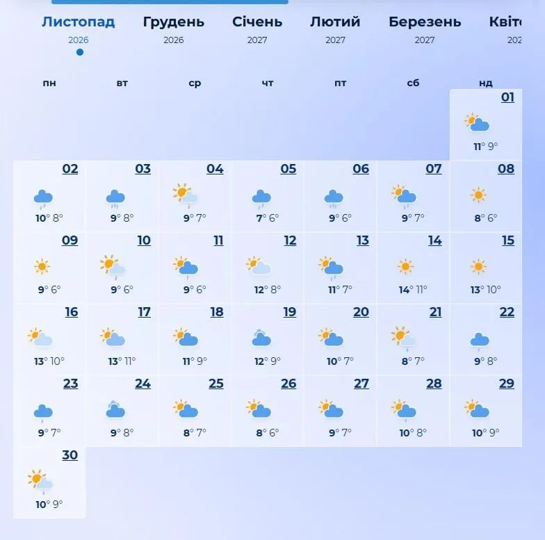 погода