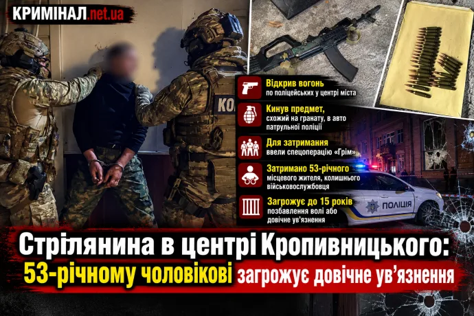 Стрілянина в центрі Кропивницького: 53-річному чоловікові загрожує довічне ув’язнення
