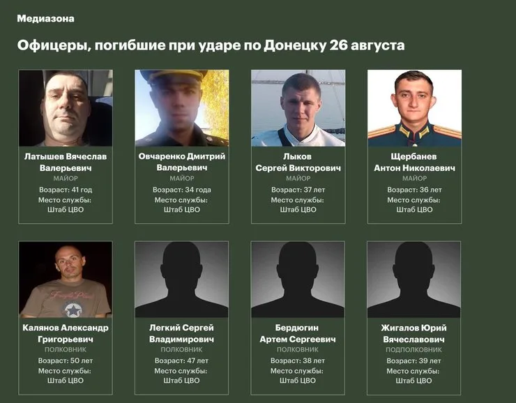 фотографии и имена погибших в Донецке офицеров ЦВО ВС РФ 26 августа 2026 года