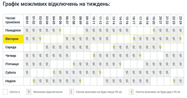 данные о графике отключений света в Киеве на 7 октября