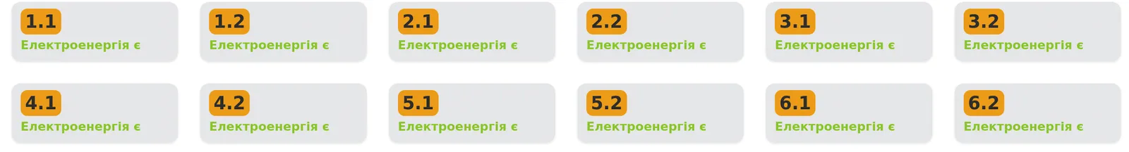 Графіків відключень електроенергії на Львівщині у неділю не оприлюднено