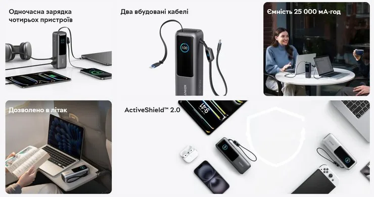 УМБ Anker 25000 mAh 165W PDPIQQC Built-In Double USB-C Cables Silver