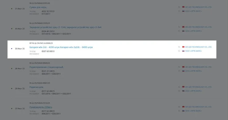 Скриншот российской декларации соответствия на импорт 12 600 китайских аккумуляторов WTX-2S6 и WTX-2A2DC компанией НРТК КАПС для наземного роботизированного комплекса "Курьер".