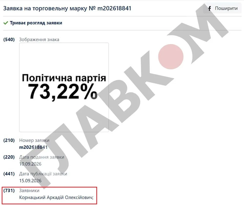 Аркадій Корнацький закріплює за собою право на назву: «Політична партія 73,22%»