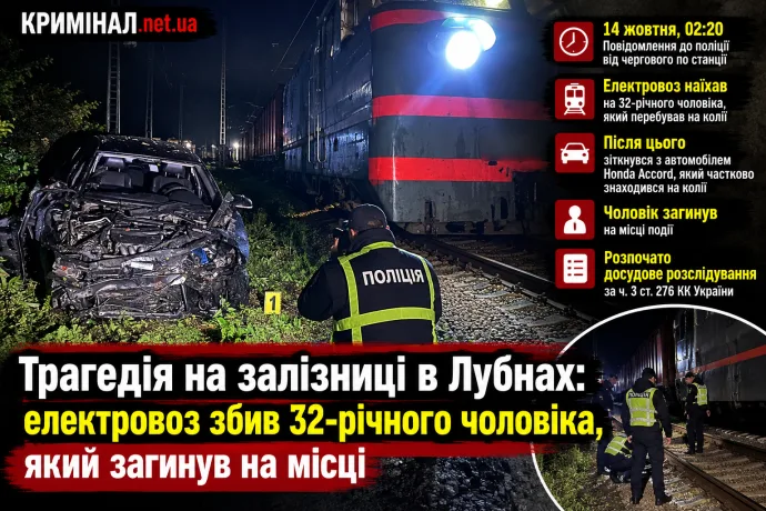 Трагедія на залізниці в Лубнах: електровоз збив 32-річного чоловіка, який загинув на місці