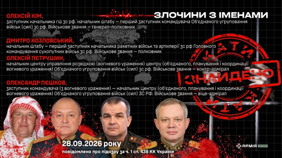 Четверо російських командирів отримали підозри за удар по центру Кривого Рогу 