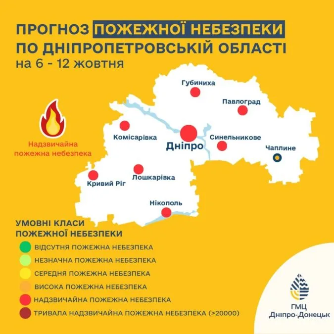 На Дніпропетровщині зберігатиметься надзвичайна пожежна небезпека - 05.10.2026 На Дніпропетровщині зберігатиметься надзвичайна пожежна небезпека - 05.10.2026