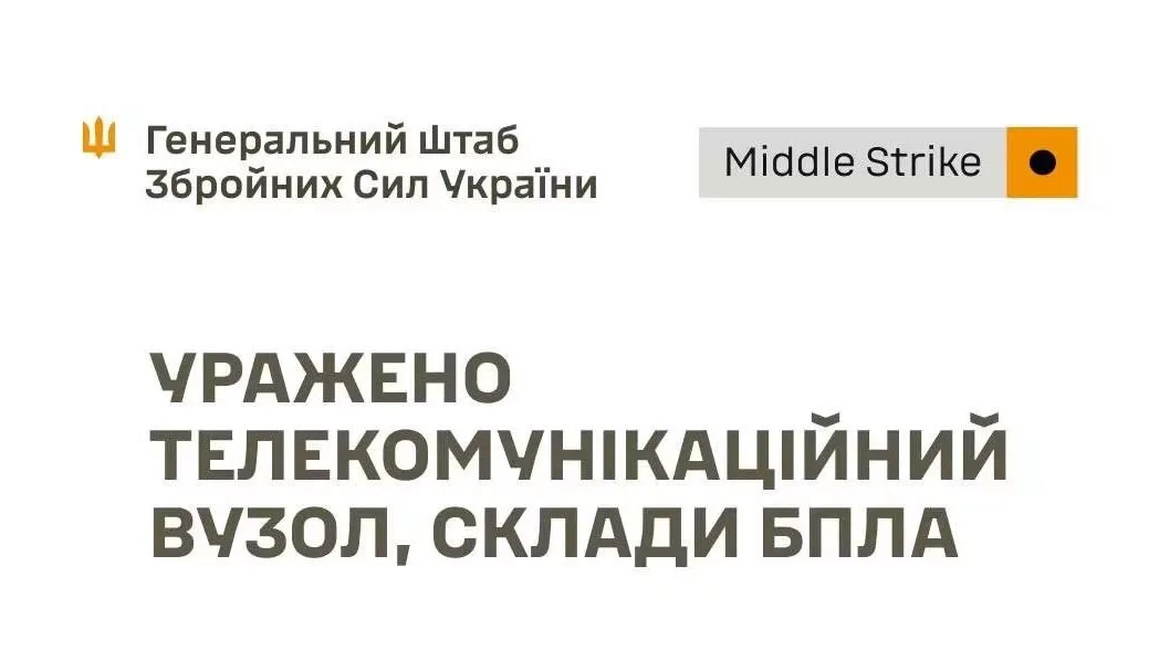Сили оборони завдали ударів по військових об’єктах росіян на ТОТ України