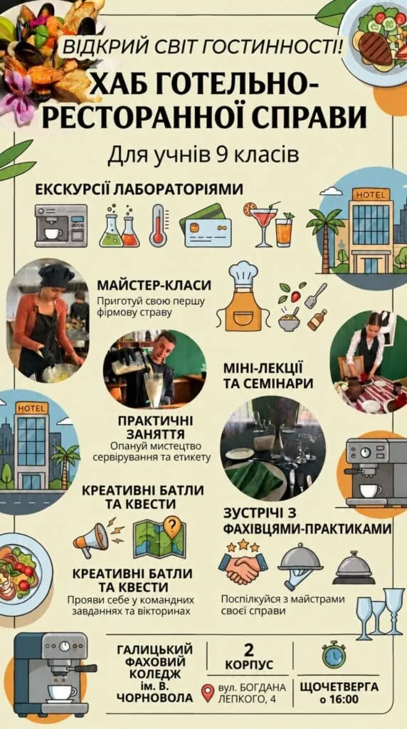 Хаб Готельно-ресторанної справи