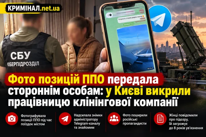 Фото позицій ППО передала стороннім особам: у Києві викрили працівницю клінінгової компанії