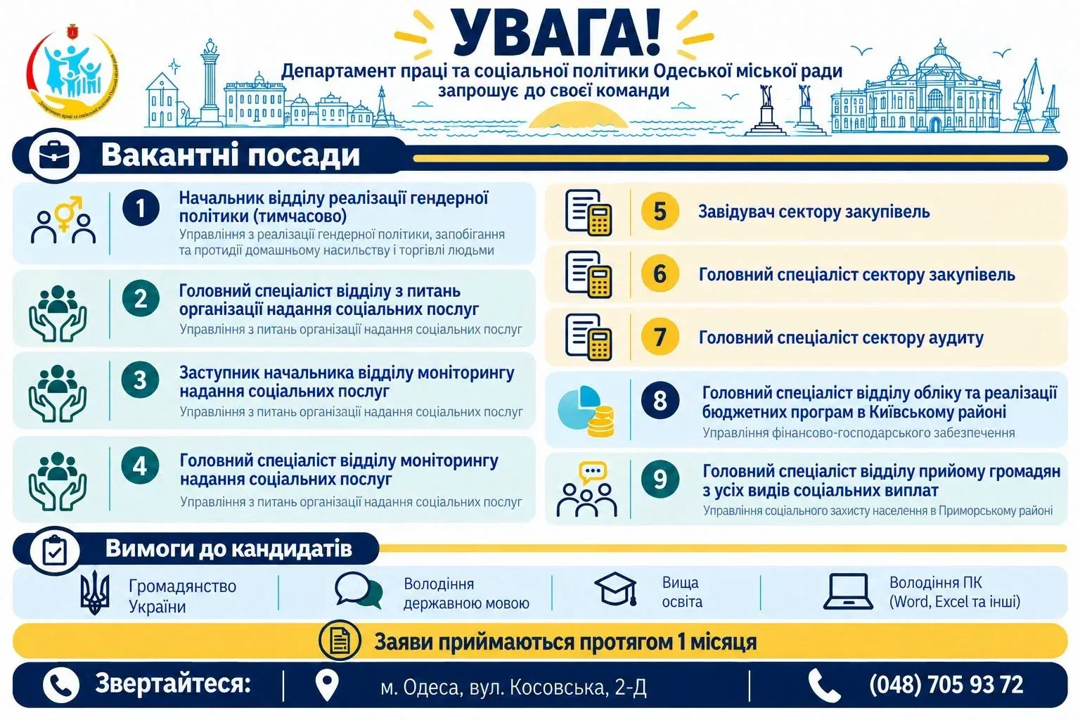 Департамент праці та соціальної політики Одеської міськради оголосив конкурс на 9 посад