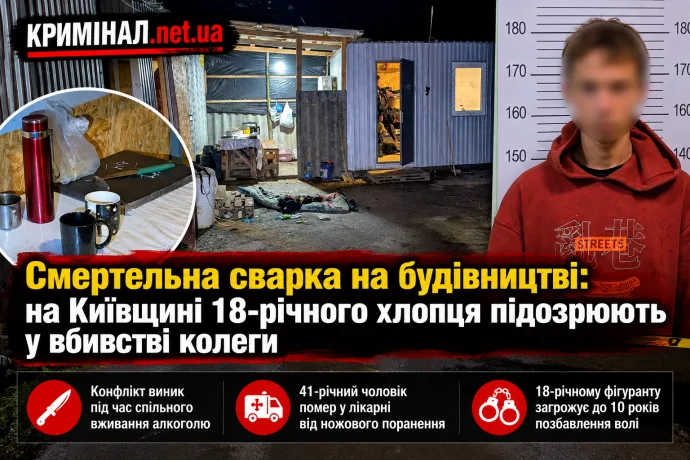 Смертельна сварка на будівництві: на Київщині 18-річного хлопця підозрюють у вбивстві колеги