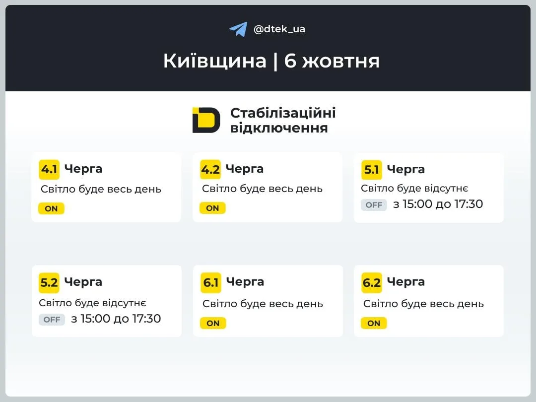 Графік для Київщини на 6 жовтня / Фото: ДТЕК