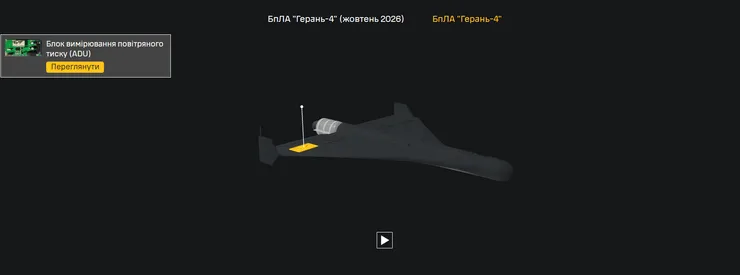 Характеристики "Герань 4"
