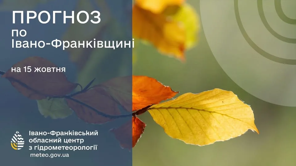 Прогноз погоди на 15 жовтня 2026 року