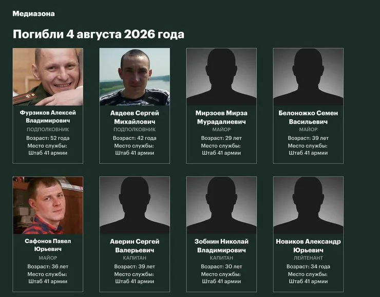 Фотографии и имена погибших под Покровском офицеров ВС РФ  4 августа 2026 года