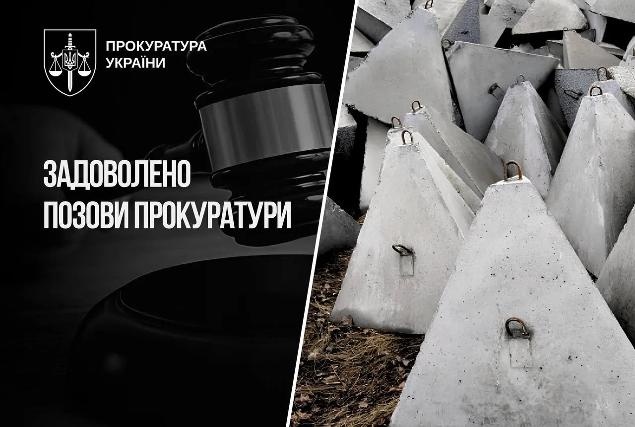 Суди задовольнили 32 позови прокуратури на 319 млн грн щодо коштів на фортифікації на Сумщині