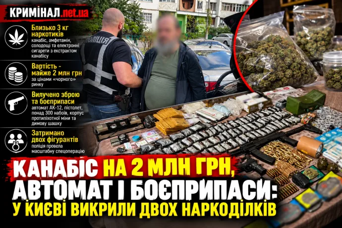 Канабіс на 2 млн грн, автомат і боєприпаси: у Києві викрили двох наркоділків