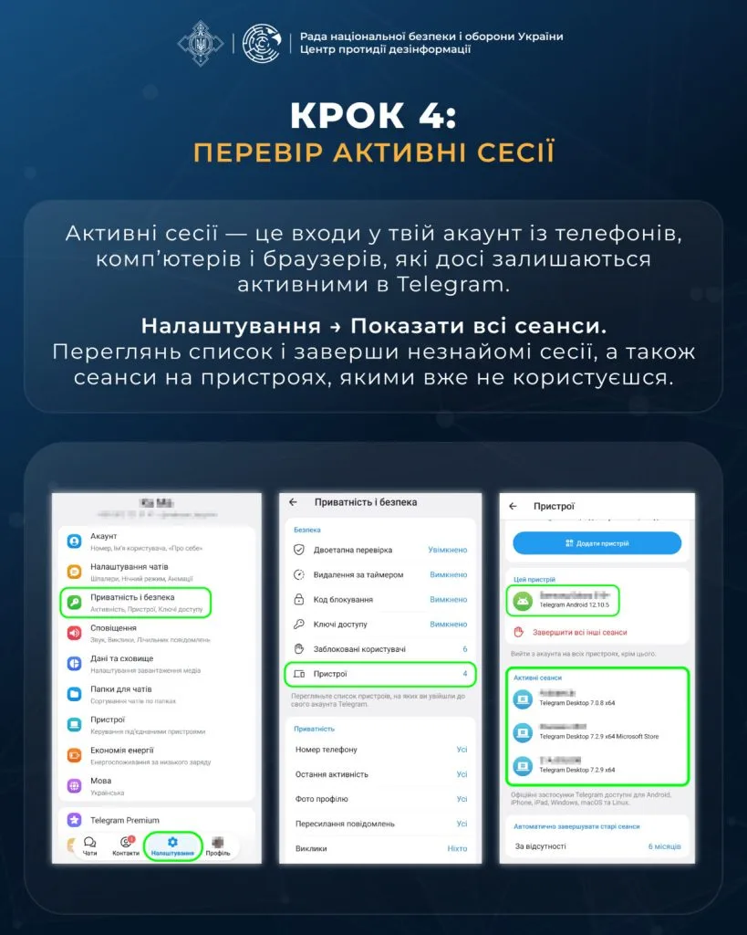 безпека в телеграм