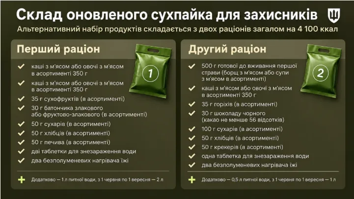 скрін