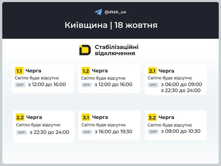 Отключение электроэнергии в Киевской области для очередей 1.1–3.2