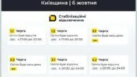 Графіки відключення світла на Київщині