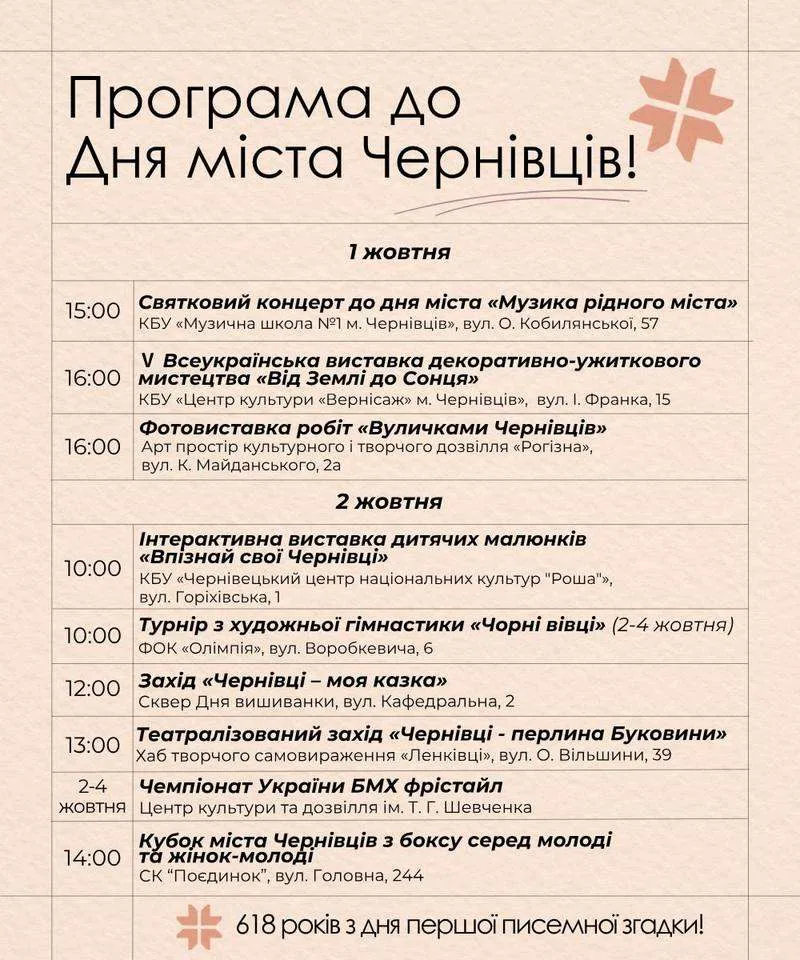 Чотири святкові дні у Чернівцях: куди піти та на що подивитися