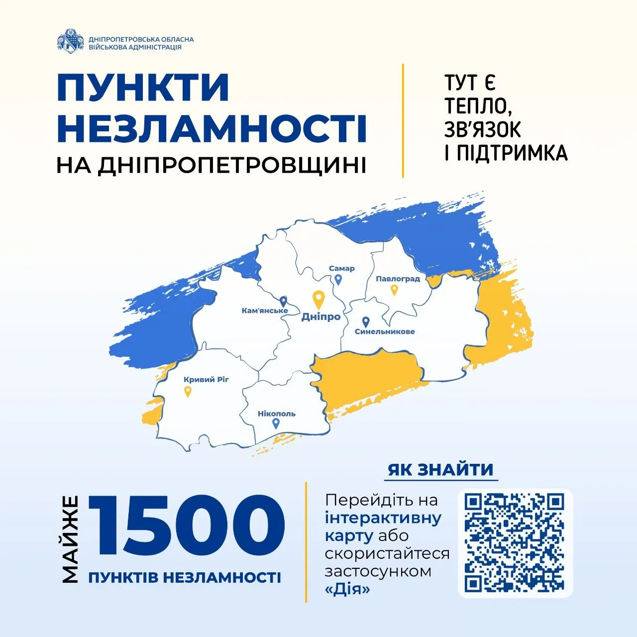 На Дніпропетровщині облаштували майже 1500 Пунктів Незламності - 13.10.2026
