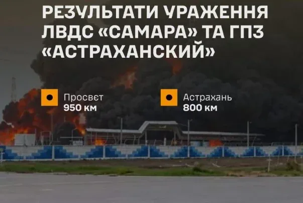 Генштаб повідомив підробиці ураження ЛВДС «Самара» та ГПЗ «Астраханский»