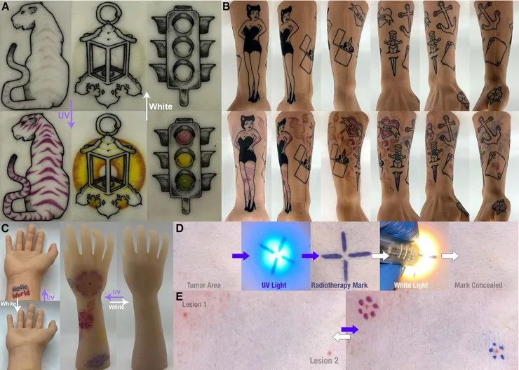 PhotoTat может иметь медицинское применение