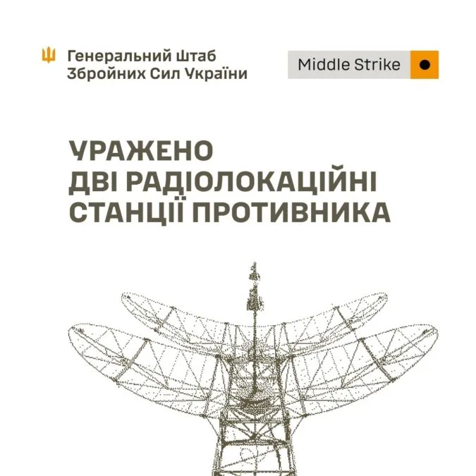 Сили оборони уразили дві РЛС, станцію РЕБ і телекомунікаційні вежі противника - 16.10.2026