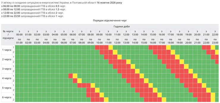 Отключение света в Полтавской области 16 октября
