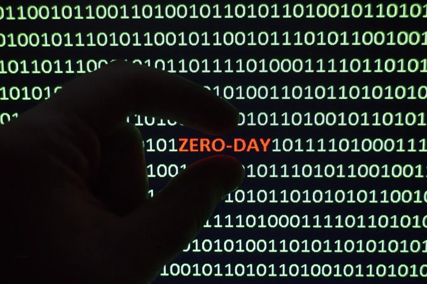 Вразливість нульового дня: що це таке, як працюють атаки zero-day і як від них захиститися