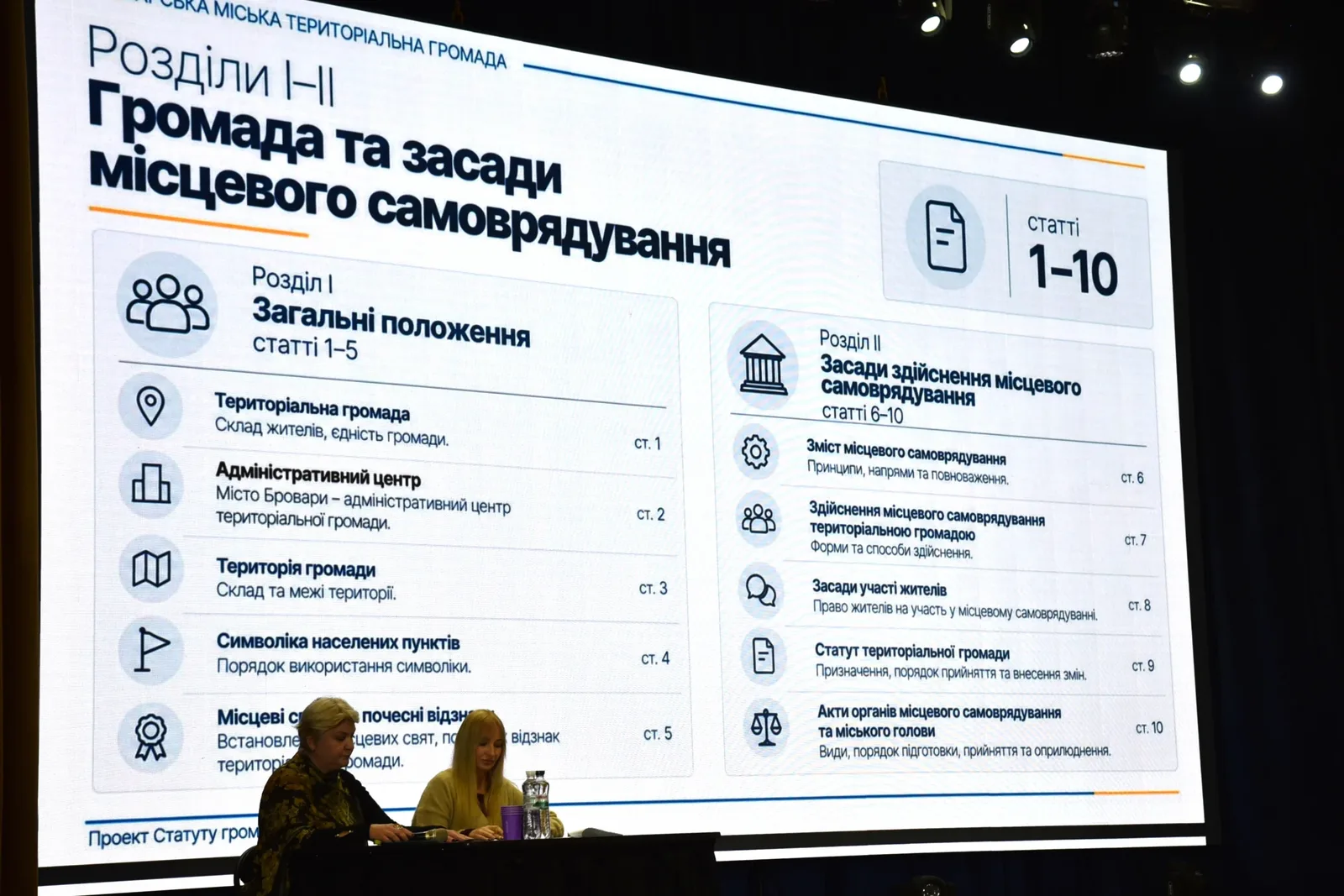 “Понад 30 пропозицій, більшість - про права ВПО”, - Сапожко розповів про перший статут Броварської громади “Понад 30 пропозицій, більшість - про права ВПО”, - Сапожко розповів про перший статут Броварської громади