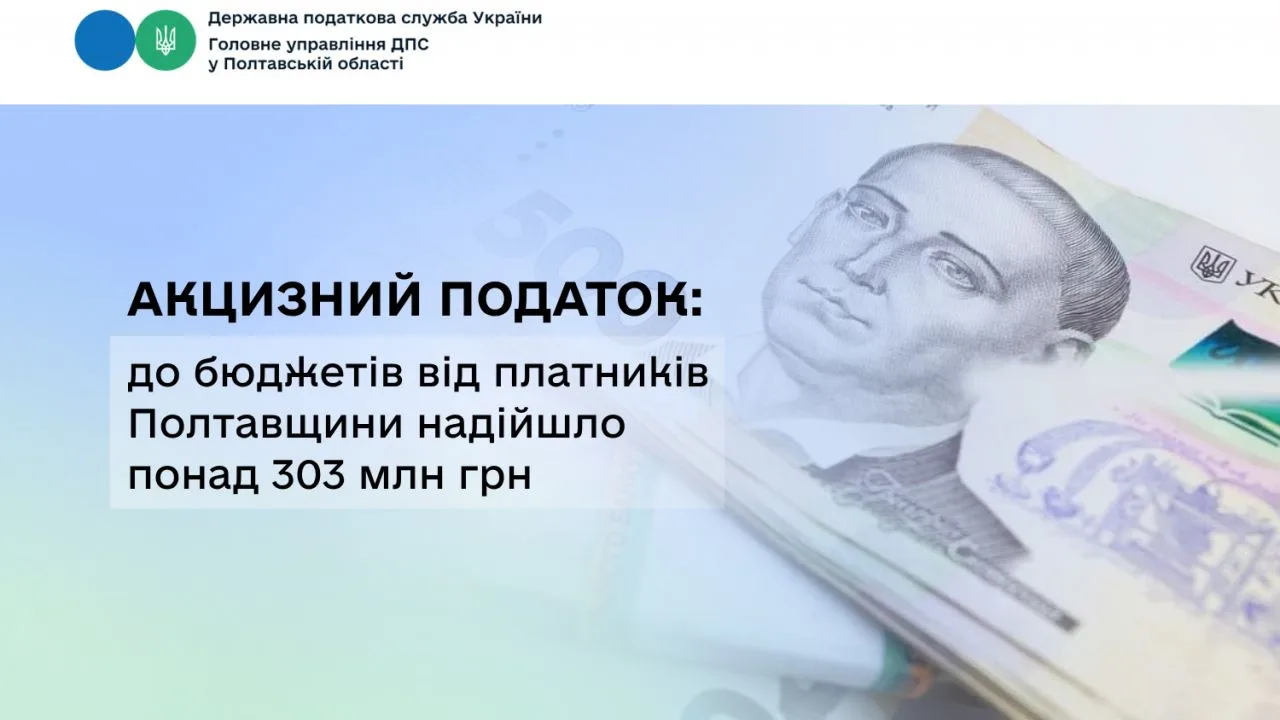 Акцизний податок: до бюджетів від платників Полтавщини надійшло понад 303 млн грн
