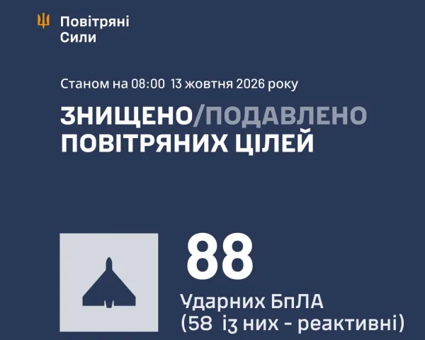 Росія атакувала країну дронами і ракетами - подробиці від ЗСУ