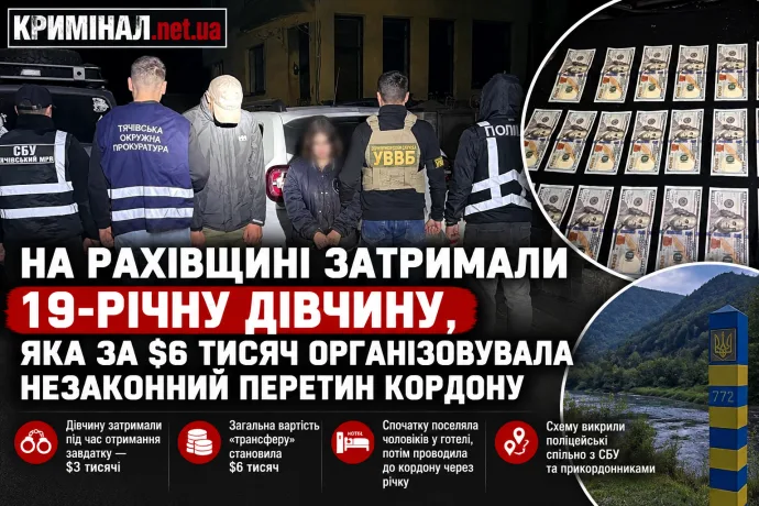 На Рахівщині затримали 19-річну дівчину, яка за $6 тисяч організовувала незаконний перетин кордону