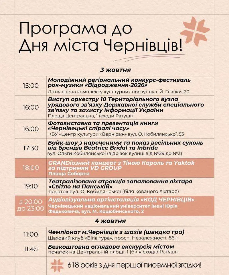 Чотири святкові дні у Чернівцях: куди піти та на що подивитися