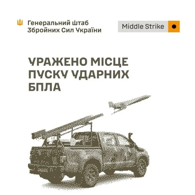 Сили оборони України уразили місце запуску російських ударних дронів, ремонтну базу техніки та скупчення військових рф - 18.10.2026 Сили оборони України уразили місце запуску російських ударних дронів, ремонтну базу техніки та скупчення військових рф - 18.10.2026