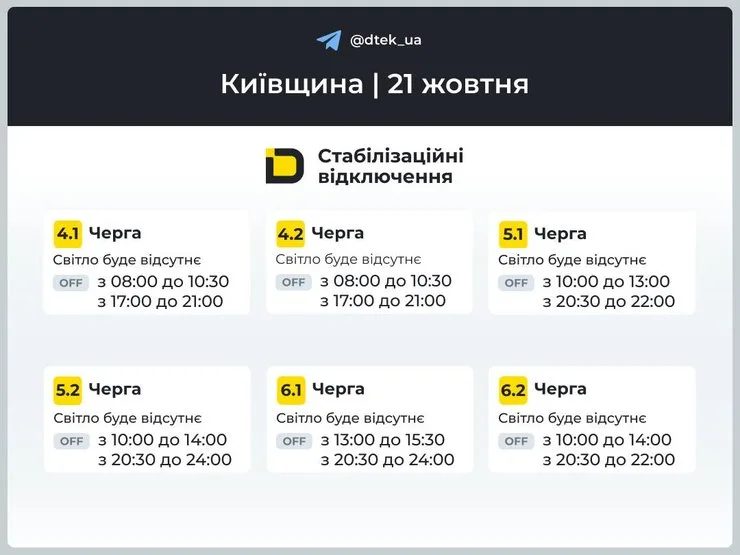 инфографика ДТЭК для Киевской области об отключениях электроэнергии для очередей 1–3 на 21 октября