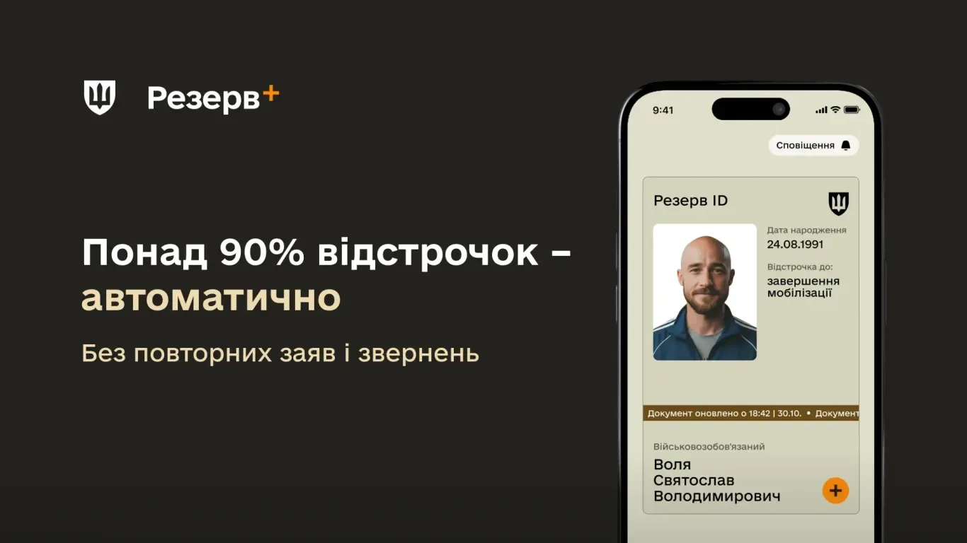 Інформація щодо відстрочок від мобілізації у додатку Резерв+