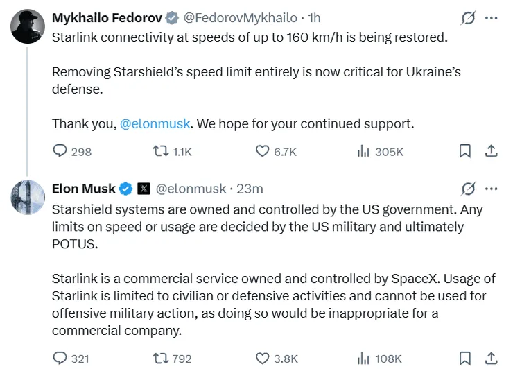 Ответ Маска Федорову на Starshield