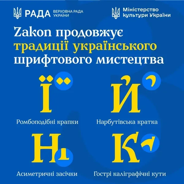 Україна отримала власний національний шрифт (фото)