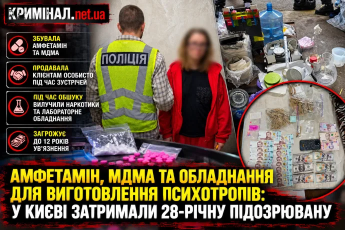 Амфетамін, МДМА та обладнання для виготовлення психотропів: у Києві затримали 28-річну підозрювану