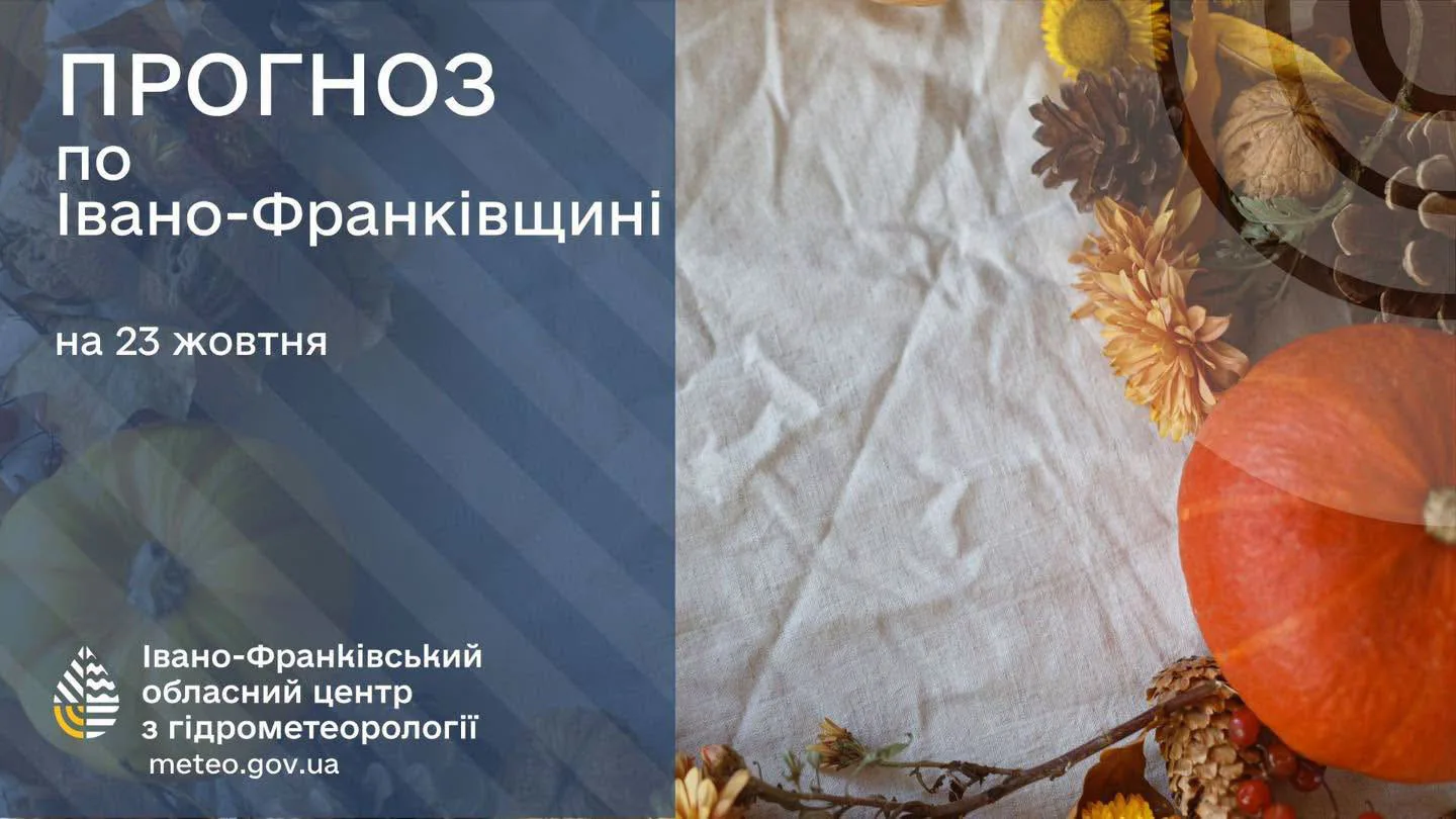 Хмарно з проясненнями і дощ – оприлюднено прогноз погоди на 23 жовтня