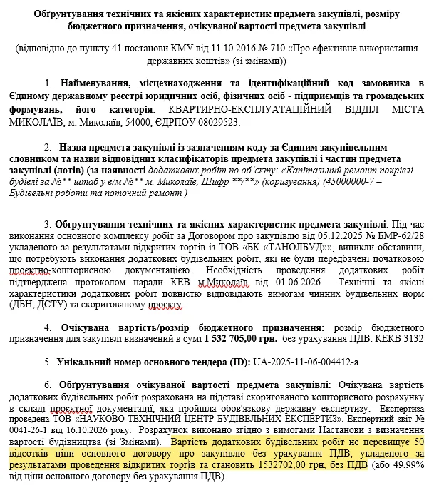 Обґрунтування технічних та якісних характеристик предмета закупівлі. СКРИНШОТ: Антикорупційний вимір
