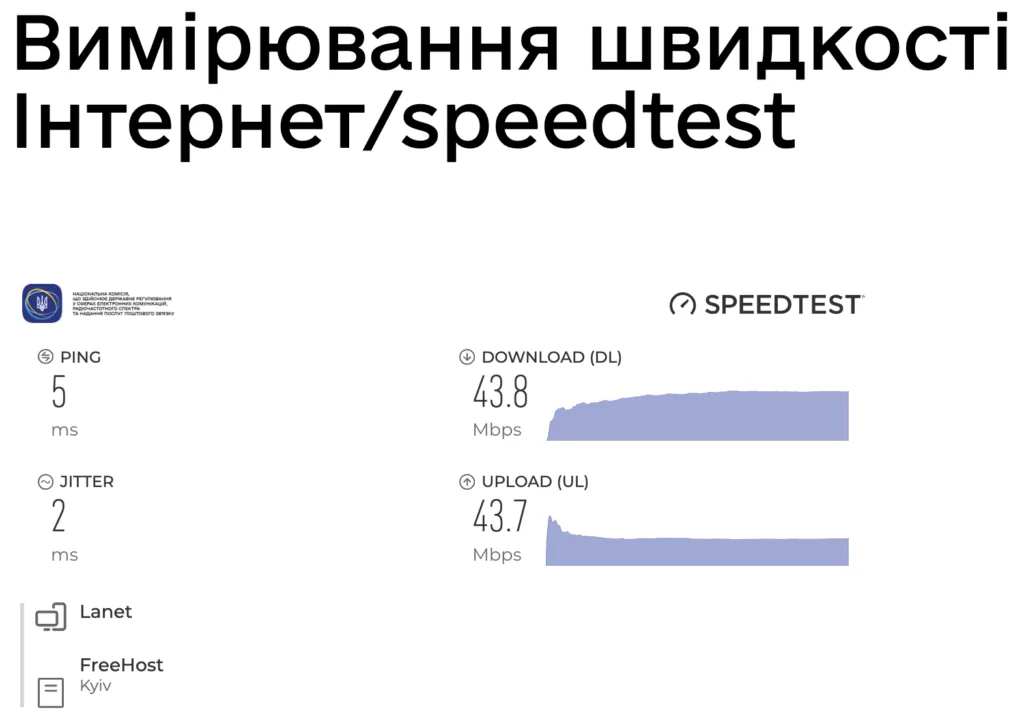 Як покращити сигнал Wi-Fi: де поставити роутер, як змінити частоту 2,4/5/6 ГГц і вибрати канал 3 znimok ekrana 2026 10 15 o 11.05.52 e1792051715978