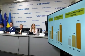Заборони на куріння дотримуються менш як три чверті барів та ресторанів - дані моніторингу