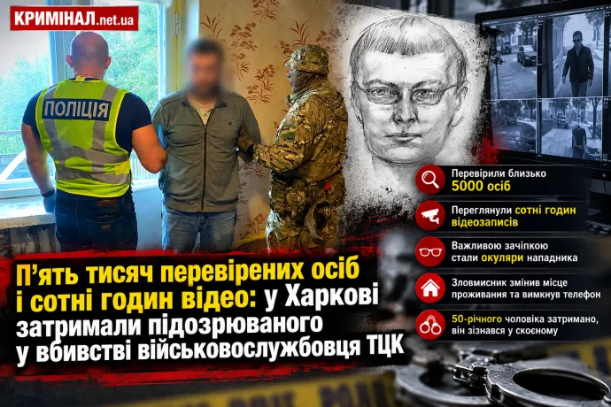 П’ять тисяч перевірених осіб і сотні годин відео: у Харкові затримали підозрюваного у вбивстві військовослужбовця ТЦК